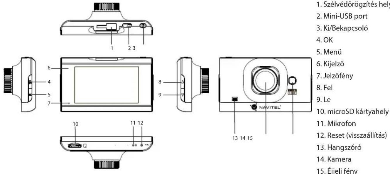 Navitel MSR500 - 1