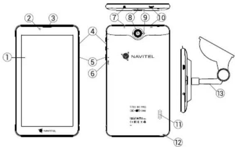 Navitel T700 3G PRO - Componentele dispozitivului - 1