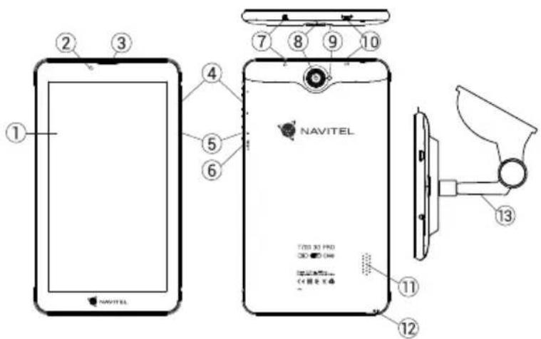 ① ② ③ ④ ⑤ ⑥ ⑦ ⑧ ⑨ ⑩ NAVITEL TSS 3D PRO DC C ⑪ ⑫ ⑬ ⑭ ⑮ ⑯ ⑰ ⑱ ⑲ ⑳