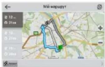 Мій мершрут R 12... 21km R 13... 27km R 16... 28km +