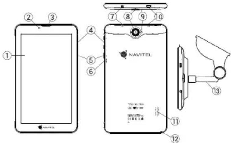 ① ② ③ ④ ⑤ ⑥ ⑦ ⑧ ⑨ ⑩ ⑪ ⑫ ⑬ NAVITEL TWO 30 PRO GO • GO • GO C: 拼音器 C: 拼音器 ⑪ ⑫ ⑬ ⑭ ⑮