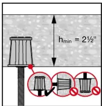 hmin = 2½"
