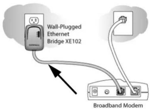 NETGEAR WGXB102 - CONNECT THE WIRELESS WALL-PLUGGED BRIDGE AND THE MODEM - 1