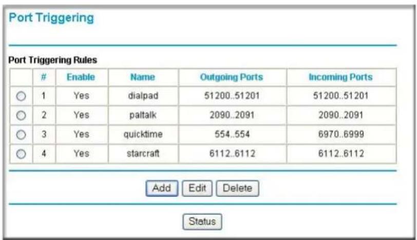 NETGEAR WGXB102 - Router Mode Port Triggering - 1