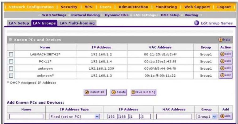 Network Configuration | Security | VPN | Users | Administration | Monitoring | Web Support | Logout | WAN Settings || Protocol Binding || Dynamic DNS || LAN Settings || DMZ Setup || Routing || LAN Setup | LAN Groups | LAN Multi-homing Edit Group Names Known PCs and Devices help Name IP Address MAC A…