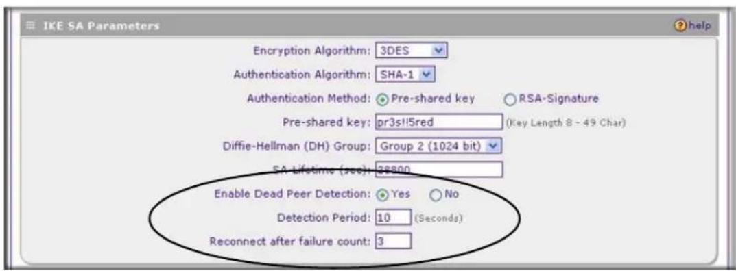 IKE SA Parameters Encryption Algorithm: 3DES Authentication Algorithm: SHA-1 Authentication Method: Pre-shared key RSA-Signature Pre-shared key: pr3s!!5red (Key Length 8 - 49 Char) Diffie-Hellman (DH) Group: Group 2 (1024 bit) SA Lifetime (sec): 22800 Enable Dead Peer Detection: Yes No Detection Per…