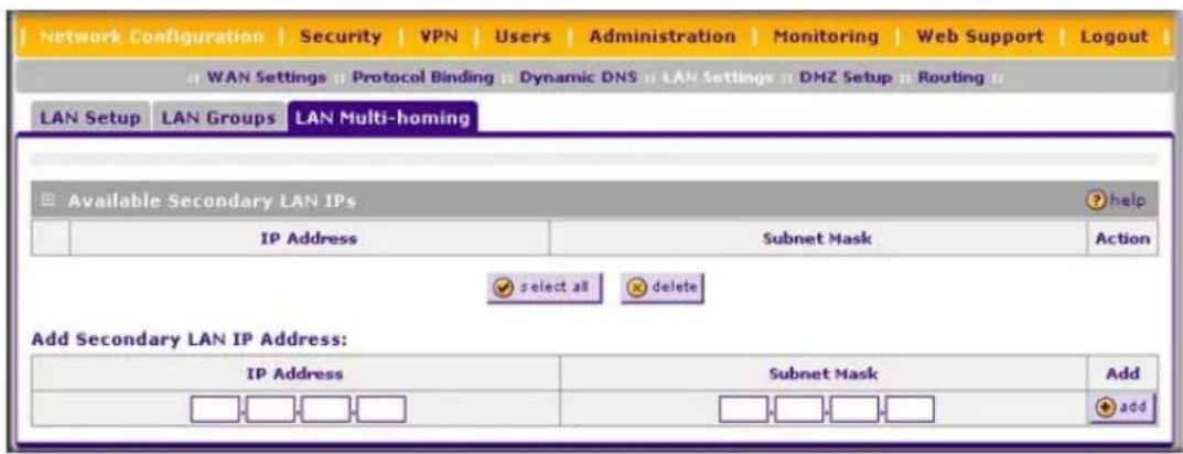 Network Configuration | Security | VPN | Users | Administration | Monitoring | Web Support | Logout | WAN Settings || Protocol Binding || Dynamic DNS || LAN Settings || DMZ Setup || Routing LAN Setup | LAN Groups | LAN Multi-homing Available Secondary LAN IPs IP Address Subnet Mask Action select all…