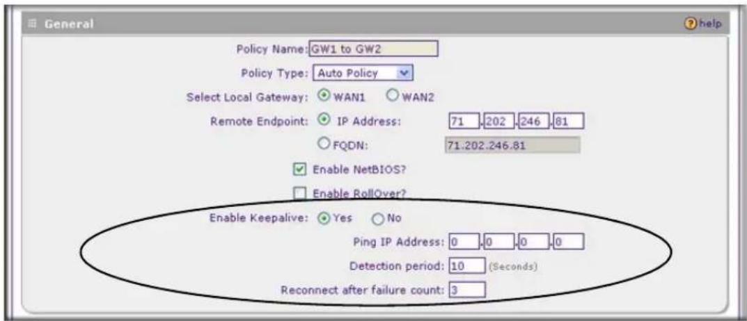 Policy Name: GW1 to GW2 Policy Type: Auto Policy Select Local Gateway: WAN1 WAN2 Remote Endpoint: IP Address: 71.202.246.81 FQDN: 71.202.246.81 Enable NetBIOS? Enable RollOver? Enable Keepalive: Yes No Ping IP Address: 0.0.0.0 Detection period: 10 (Seconds) Reconnect after failure count: 3