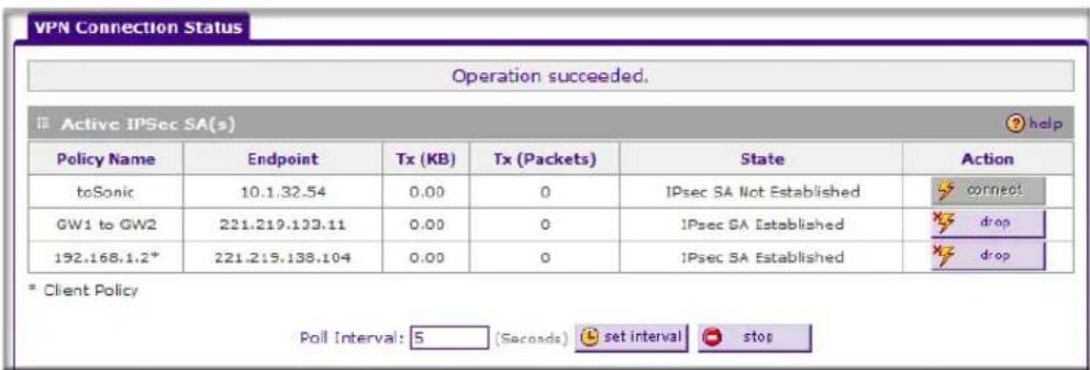 VPN Connection Status Operation succeeded. Active IPSec SA(s) Policy Name Endpoint Tx (KB) Tx (Packets) State Action toSonic 10.1.32.54 0.00 0 IPsec SA Not Established connect GW1 to GW2 221.219.133.11 0.00 0 IPsec SA Established drop 192.168.1.2* 221.219.138.104 0.00 0 IPsec SA Established drop * C…