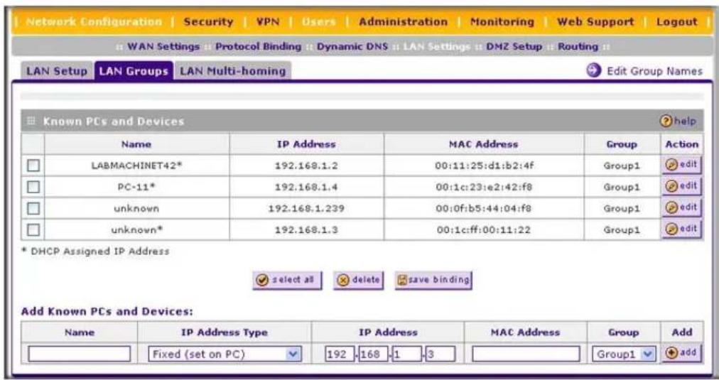 Network Configuration | Security | VPN | Users | Administration | Monitoring | Web Support | Logout | WAN Settings :: Protocol Binding :: Dynamic DNS :: LAN Settings :: DMZ Setup :: Routing :: LAN Setup | LAN Groups | LAN Multi-homing Edit Group Names Known PCs and Devices Name IP Address MAC Addres…