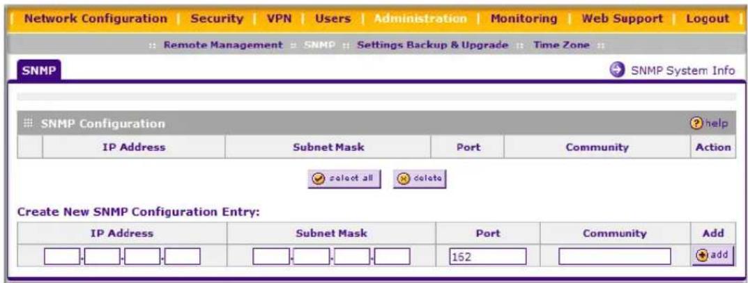Network Configuration | Security | VPN | Users | Administration | Monitoring | Web Support | Logout | Remote Management SNMP Settings Backup & Upgrade Time Zone SNMP SNMP System Info SNMP Configuration IP Address Subnet Mask Port Community Action select all delete Create New SNMP Configuration Entry…