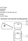 OMRON M400 Intelli IT HEM-7155T-D - 2