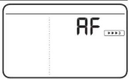 AF