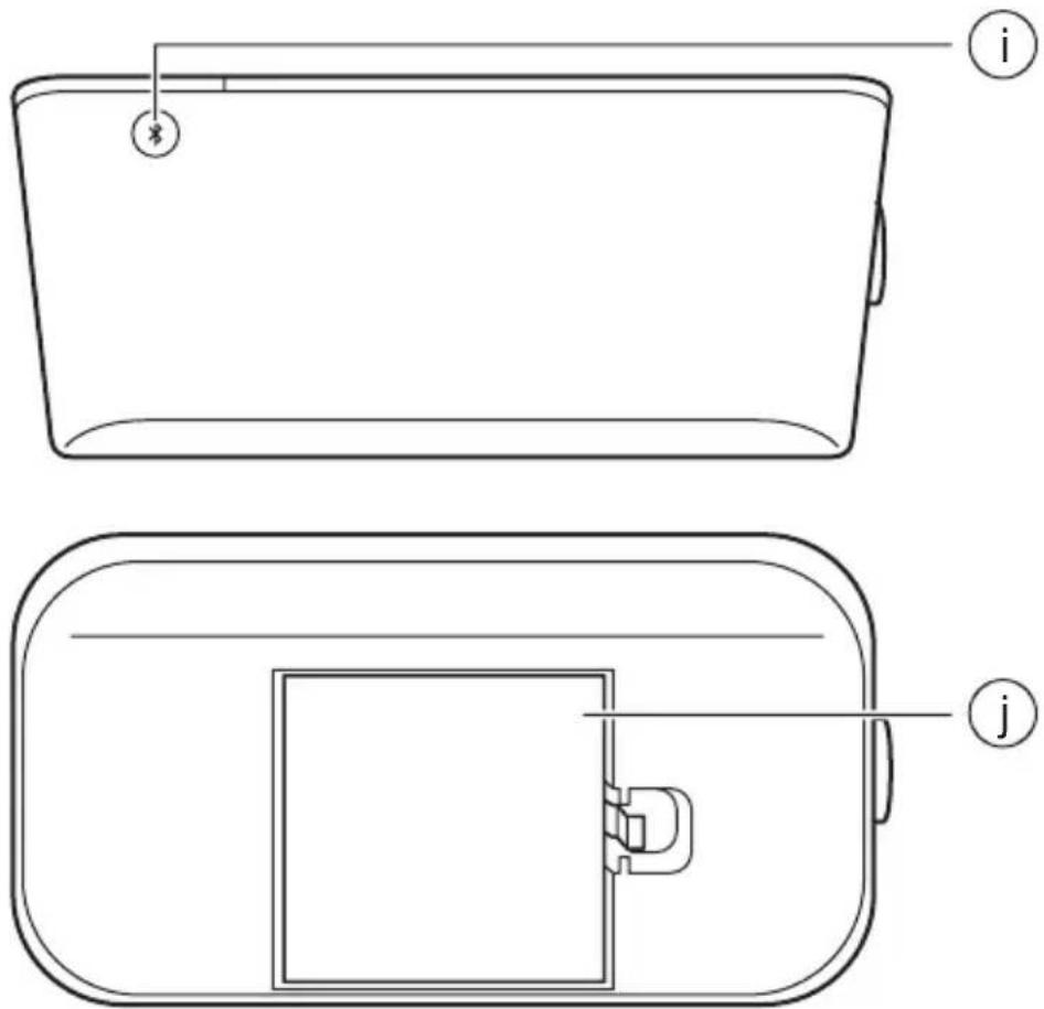 OMRON M500 Intelli IT HEM-7361T-D - Rückseite und Unterseite des Messgerätes - 1