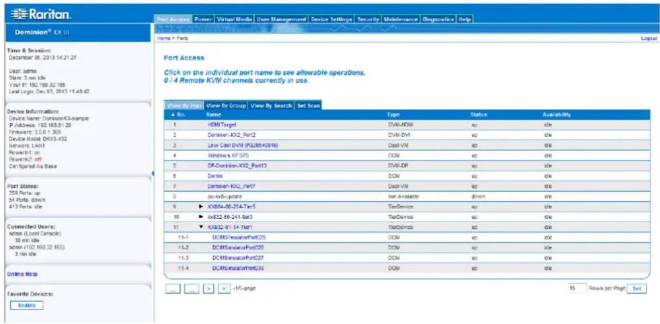 Raritan Dominion KX III DKX3-864 - Port Access Page (Remote Console Display) - 1