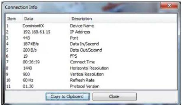 Raritan Dominion KX III DKX3-864 - Default Connection Property Settings - Optimized for Best Performance - 1