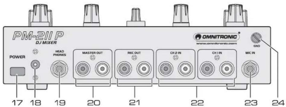 PM-211P DJ MIXER POWER 17 18 19 HEAD PHONES MASTER OUT 20 REC OUT 21 CH 2 IN 22 CH I IN 23 MIC IN GND OMNITRONIC® www.omnitronics.com 24