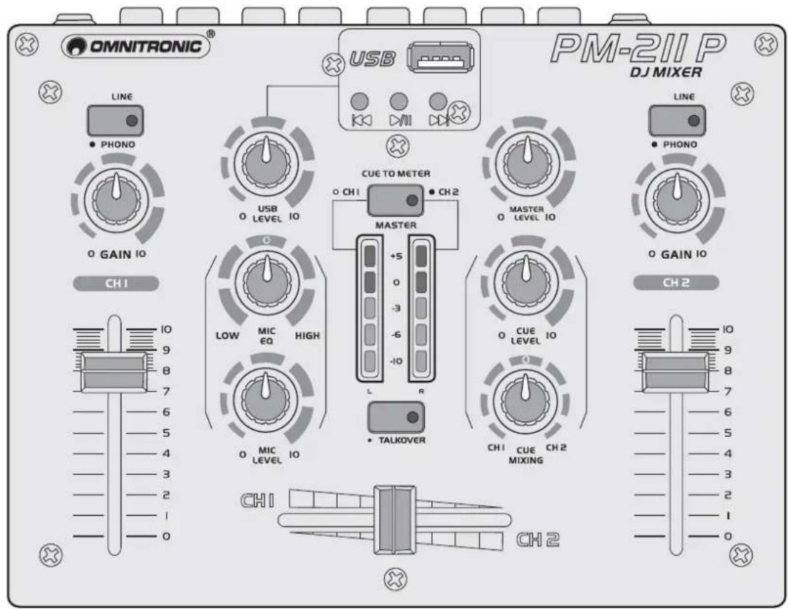 OMNITRONIC® USB PM-211 P DJ MIXER LINE ● PHONO ○ GAIN 10 CH1 ○ LOW MIC HIGH ○ MIC LEVEL 10 CUE TO METER ○ CH1 ● CH2 MASTER +5 0 -3 -6 -10 L R TALKOVER ○ CUE LEVEL 10 ○ CH1 CUE CH2 MIXING CH2 ○ GAIN 10 CH1 CH2
