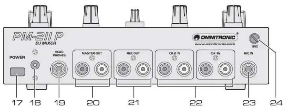 PM-211 P DJ MIXER POWER 17 18 19 HEAD PHONES MASTER OUT REC OUT CH 2 IN CH I IN MIC IN GND www.omnitronics.com 20 21 22 23 24