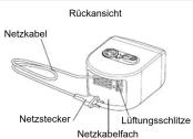 OMRON Compact Plus NE-C102-D - Gerätekomponenten - 2
