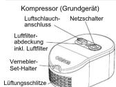 OMRON Compact Plus NE-C102-D - Gerätekomponenten - 1