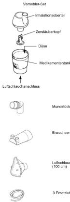 Vernebler-Set Inhalatonsobertel Zerstäuberkopf Düse Medikamentlank Luftschauchanschluss Mundstück Erwachsen Luftschauck (100 cm) 3 Ersatzluft