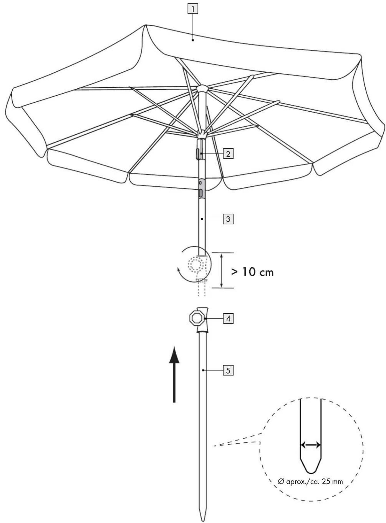 1 2 3 > 10 cm 4 5 Ø aprox./ca. 25 mm