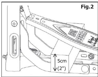 Fig.2 5cm (2")