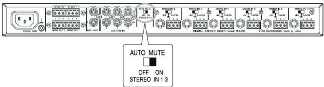 ST OUT R ST OUT F C H F E H MOND OUT2 MOND OUT REC OUT STEREO IN AUTO MUTE OFF ON STEREO IN 1-3 MOND IN 6 JSE PHANTM E C H MOND IN 5 LED PHANTM E C H MOND IN 4 JSE PHANTM E C H MOND IN 3 LED PHANTM E C H MOND IN 2 LED PHANTM E C H MOND IN 1/ARC JSE PHANTM E C H DIGITAL STEREO MIXER model MH-033D TOA Corporation MADE IN JAPAN AUTO MUTE OFF ON STEREO IN 1-3