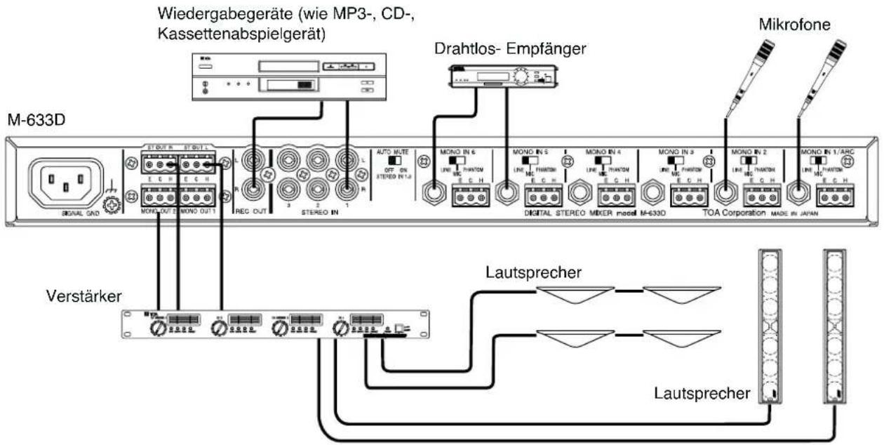 Wiedergabegeräte (wie MP3-, CD-, Kassettenabspielgerät) M-633D Drahtlos- Empfänger Mikrofone Verstärker Lautsprecher Lautsprecher
