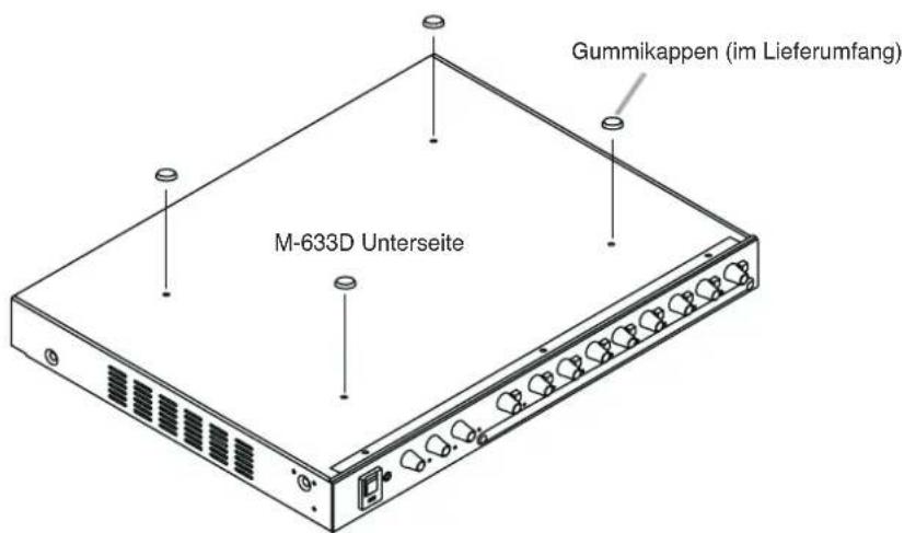 Gummikappen (im Lieferumfang) M-633D Unterseite