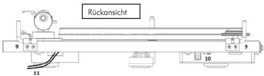Rückansicht 9 9 10 11