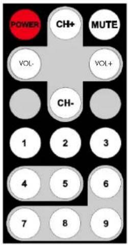 POWER CH+ MUTE VOL- VOL+ CH- 1 2 3 4 5 6 7 8 9