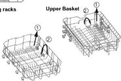 tracks Upper Basket