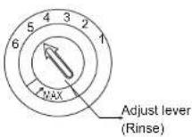ASPES ALV1045X - Adjusting Rinse Aid Dispenser - 1