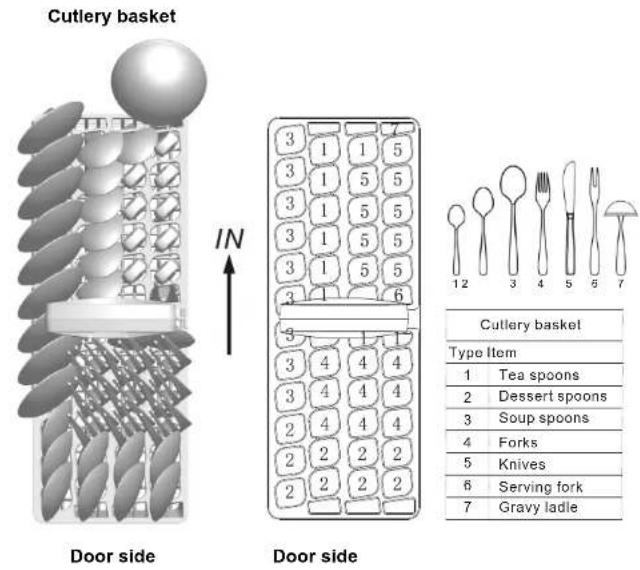 ASPES ALV1045X - Cutlery Basket and Fork shelf - 1