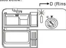 ASPES ALV1045X - When to Refill the Rinse Aid Dispenser - 1