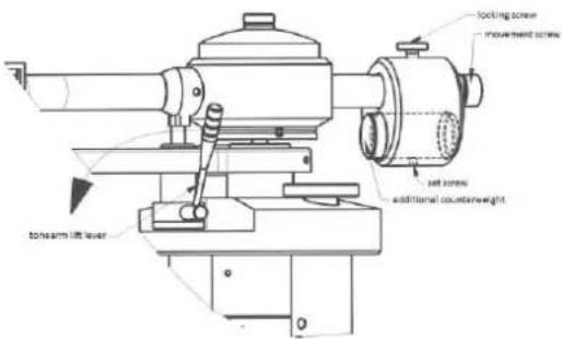 PRO-JECT Signature 12 - Inbetriebnahme und Justage - 6