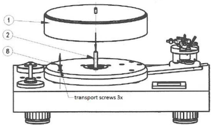 PRO-JECT Signature 12 - Aufbau des Gerätes - 3
