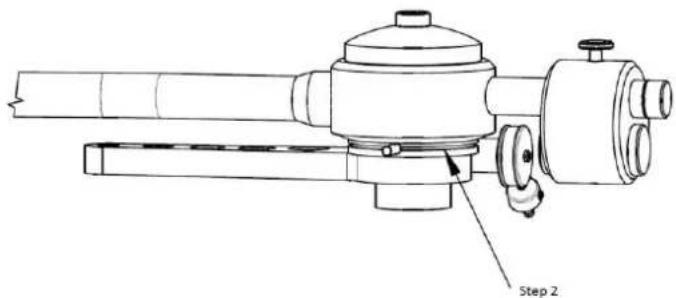 Step 2
