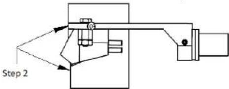 Step 2