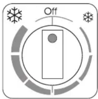 Off