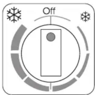 Off