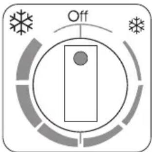 Off