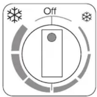 Off