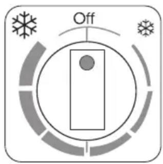 Off