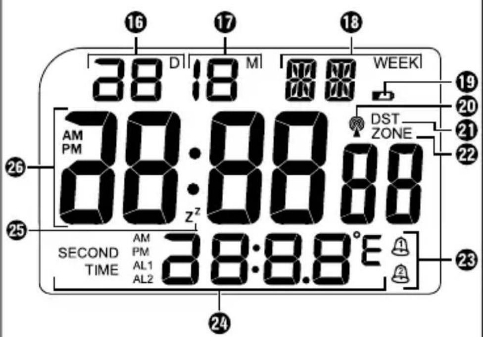 16 38 D 18 M WEEK 17 18 AM PM 30:00:00 Z² DST ZONE 26 25 SECOND TIME AM PM AL1 AL2 38:8.8°E 24 23 22 21 20 19