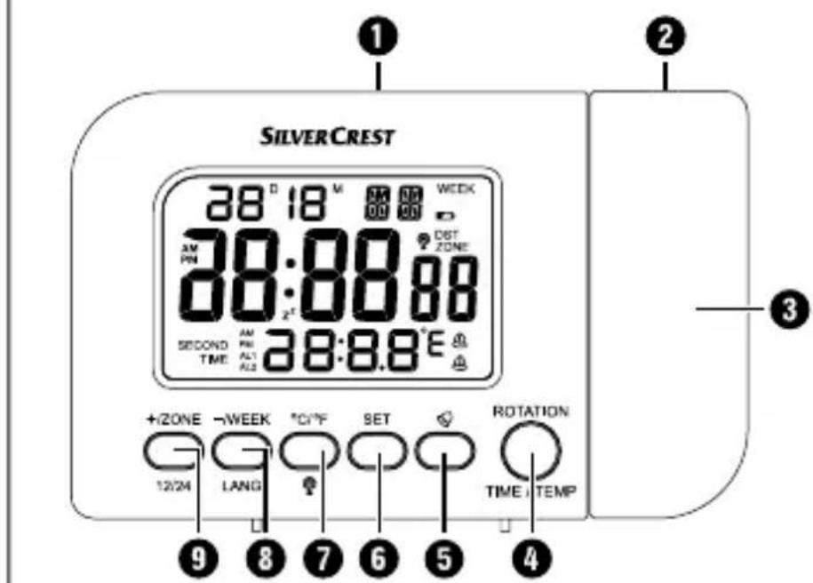 SILVERCREST 28:18 M WEEK AM PN CST ZONE 28:88:88 SECOND AM TIME AL1 AL2 38:8.8°E +ZONE -WEEK °C/°F SET ROTATION 12/24 LANG TIME TEMP 9 8 7 6 5 4