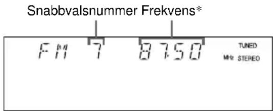 Snabbvalsnummer Frekvens* F11 7 8750 TUNED MPK STEREO
