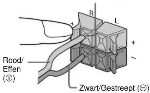 Rood/ Effen (⊕) Zwart/Gestreept (⊖)